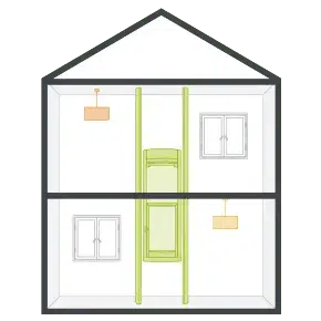 Small Footprint